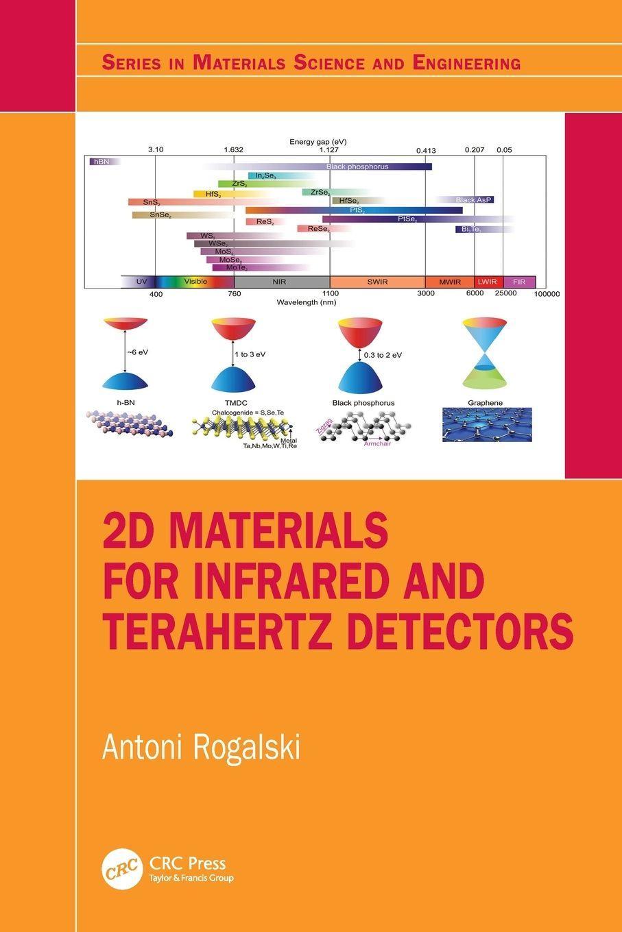 Buchcover: 2D Materials for Infrared and Terahertz Detectors