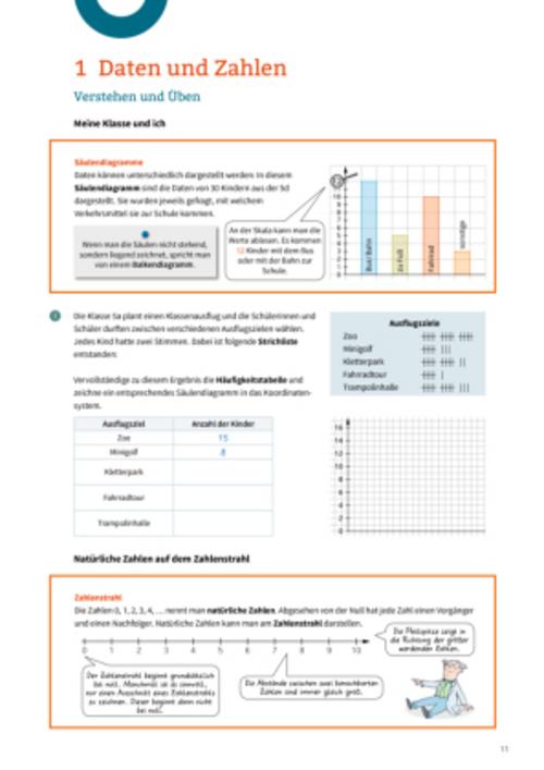 Elemente der Mathematik SI. Klassenarbeitstrainer 5. Für Niedersachsen