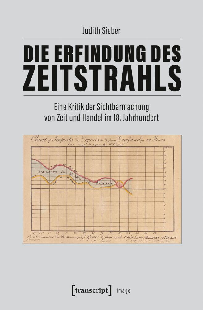 Die Erfindung des Zeitstrahls