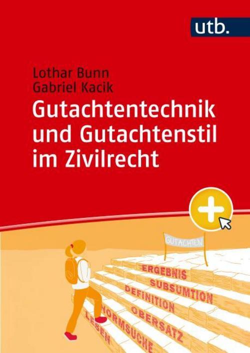 Gutachtentechnik und Gutachtenstil im Zivilrecht