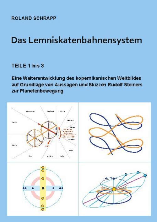 Das Lemniskatenbahnensystem