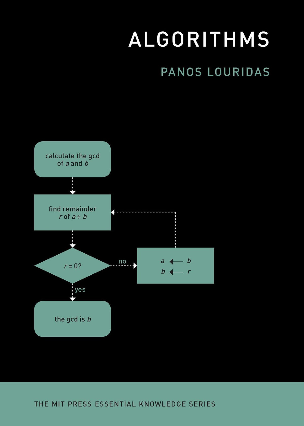 Buchcover: Algorithms