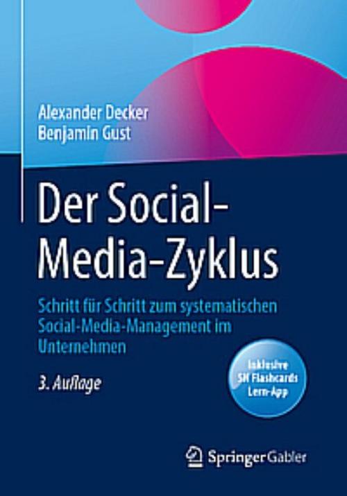 Der Social-Media-Zyklus