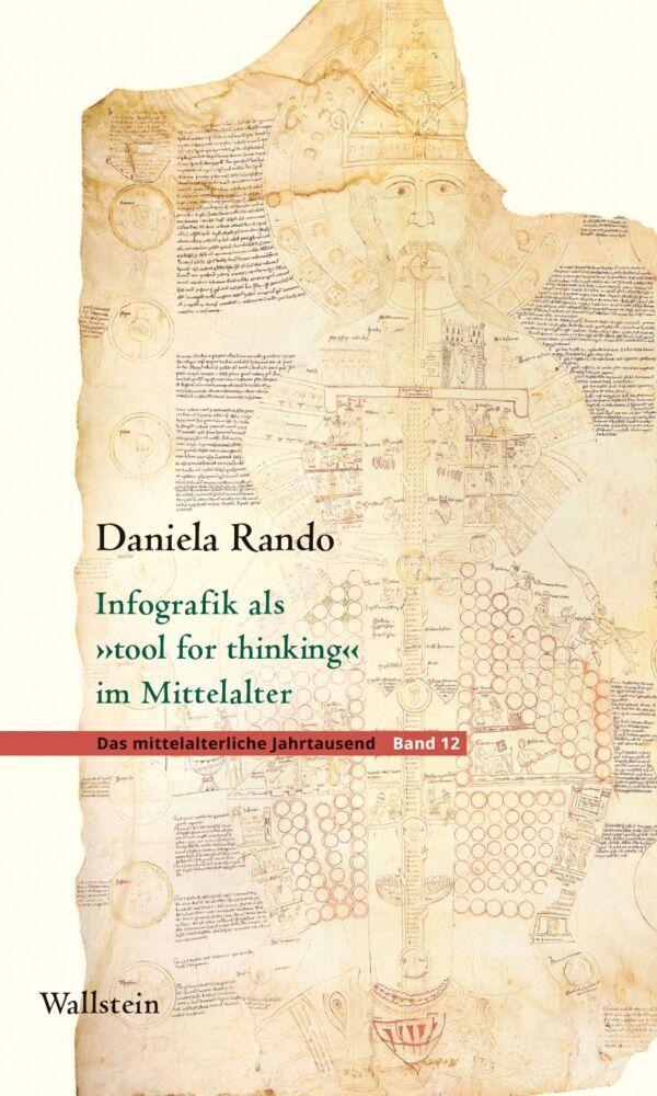 Infografik als 'tool for thinking' im Mittelalter