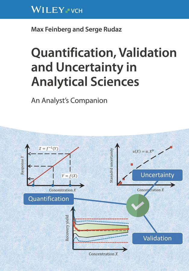 Buchcover: Quantification, Validation and Uncertainty in Analytical Sciences