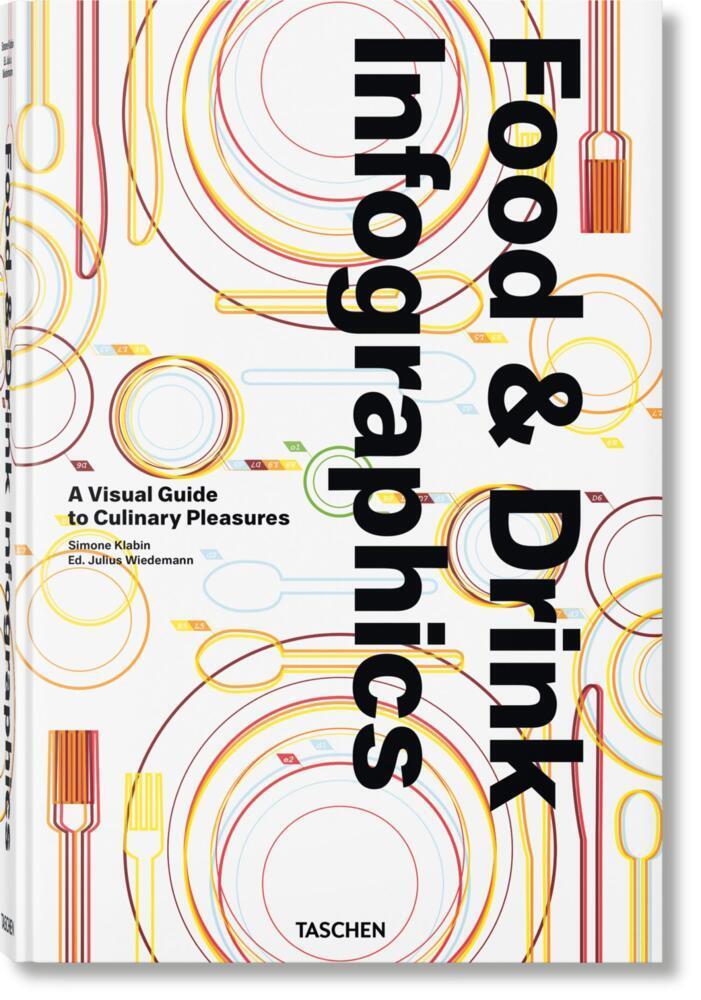 Food & Drink Infographics