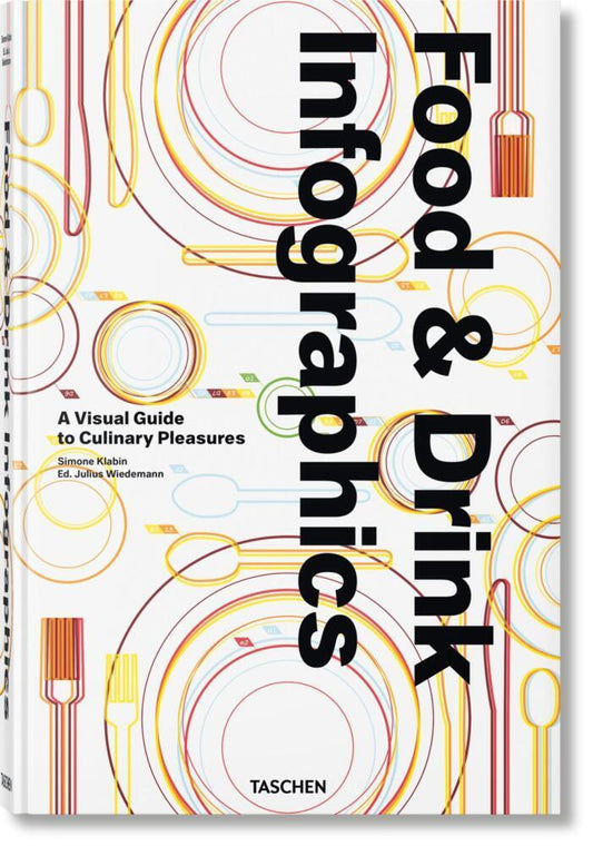 Food & Drink Infographics