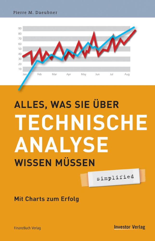 Buchcover: Alles, was Sie über Technische Analyse wissen müssen