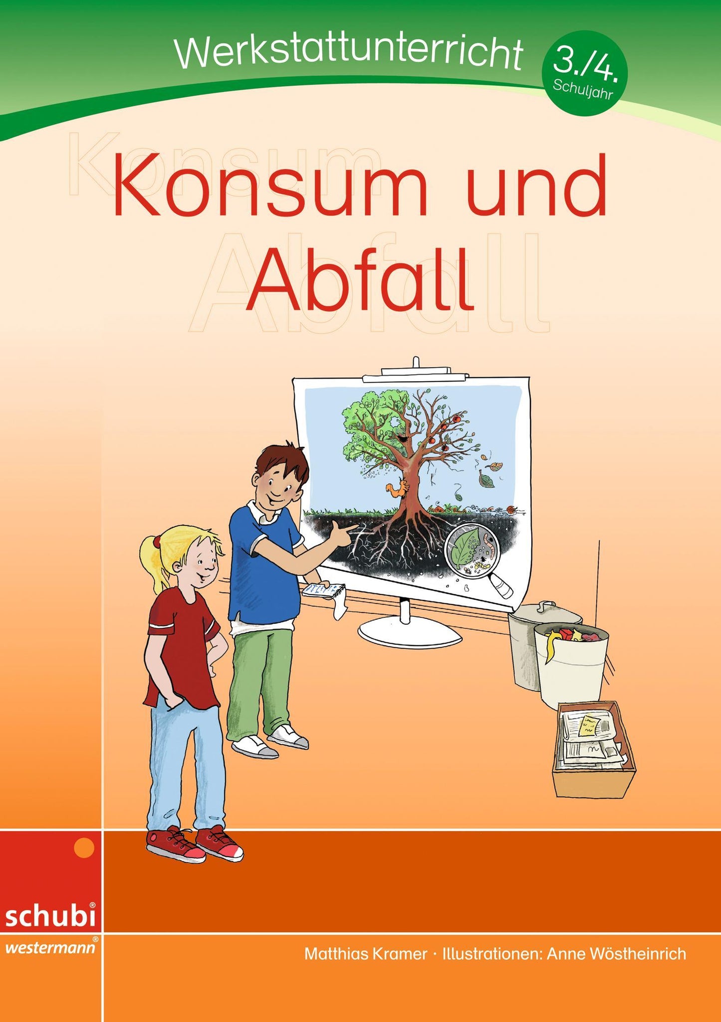Konsum und Abfall