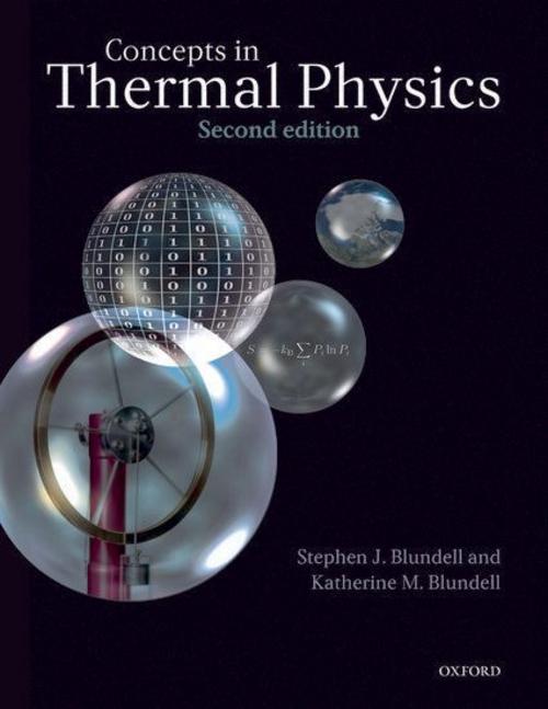 Concepts In Thermal Physics