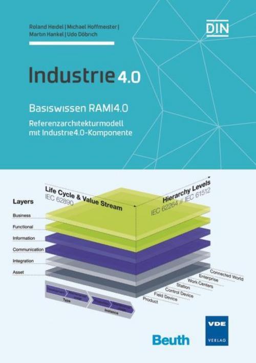 Buchcover: Basiswissen RAMI 4.0