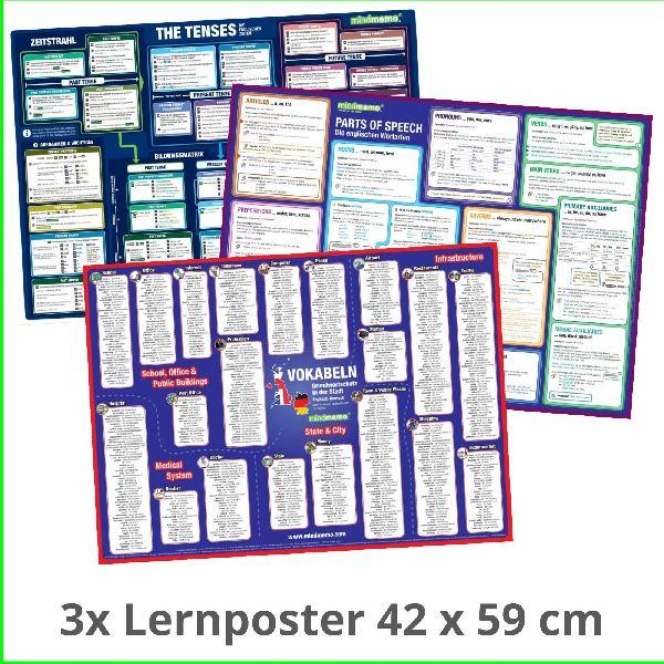 mindmemo Lernposter 3er Set - Englisch ZEITEN + WORTARTEN + GRUNDWORTSCHATZ lernen Grammatik verständlich erklärt Grundwissen Lernhilfe Zusammenfassung 3x Lernübersicht DIN A2