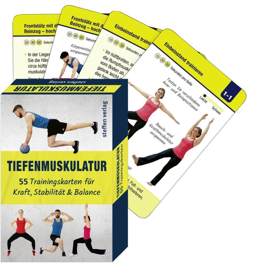 Trainingskarten: Tiefenmuskulatur