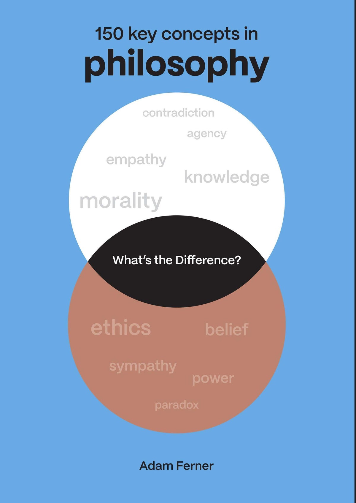 Buchcover: What's the Difference? Philosophy