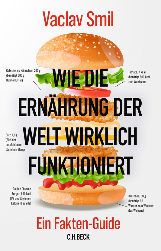 Wie die Ernährung der Welt wirklich funktioniert: Ein Fakten-Guide