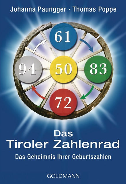Paungger, Johanna/Das große Tiroler Zahlenrad