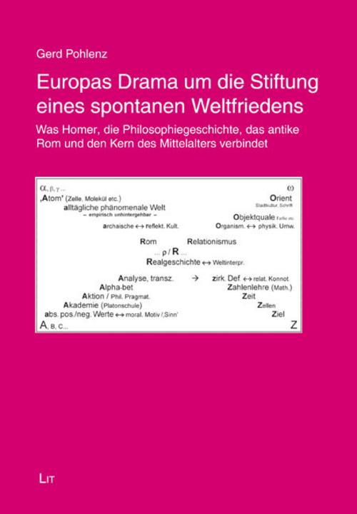 Europas Drama um die Stiftung eines spontanen Weltfriedens