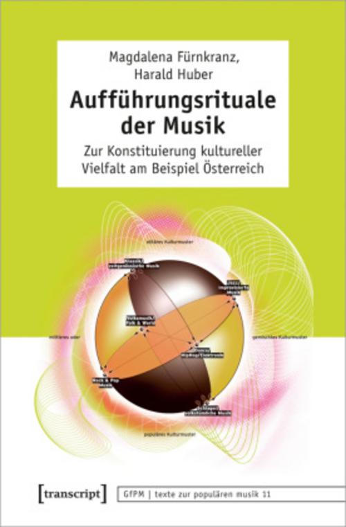 Buchcover: Aufführungsrituale der Musik