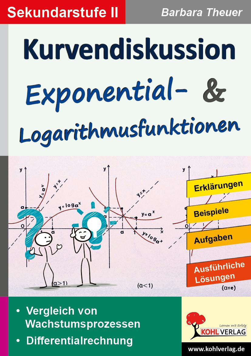 Kurvendiskussion / Exponential- und Logarithmusfunktionen