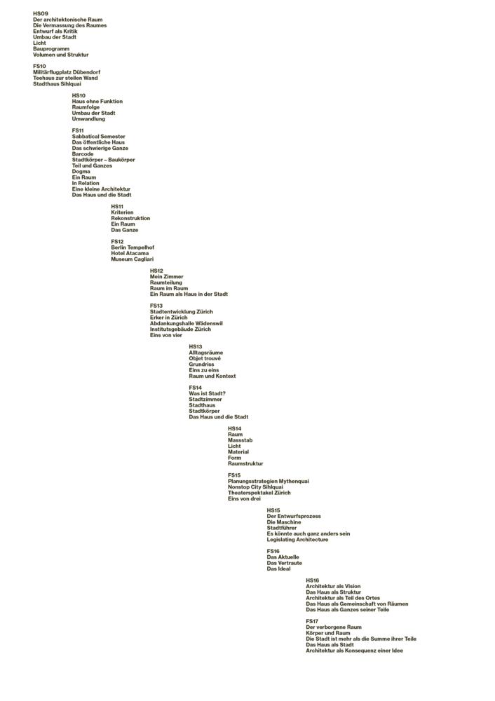 Kompendium 2009-2017