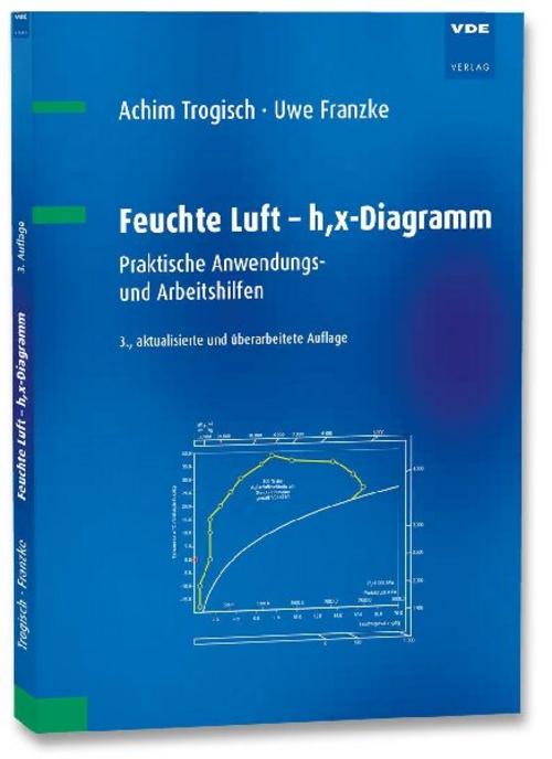 Buchcover: Feuchte Luft - h,x-Diagramm
