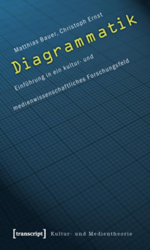 Diagrammatik