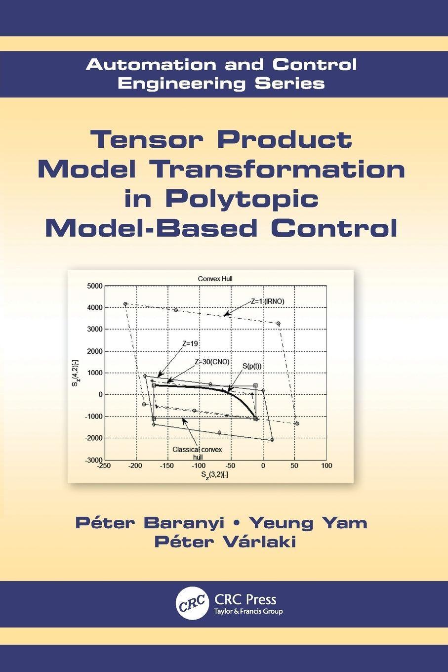 Buchcover: Tensor Product Model Transformation in Polytopic Model-Based Control