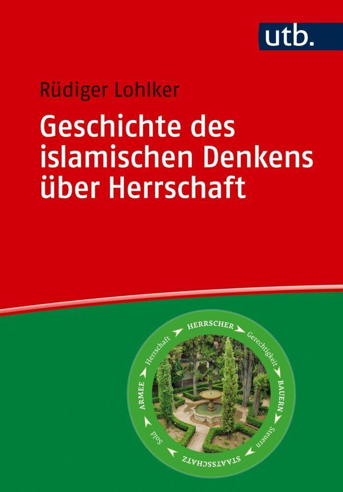 Buchcover: Geschichte des islamischen Denkens über Herrschaft