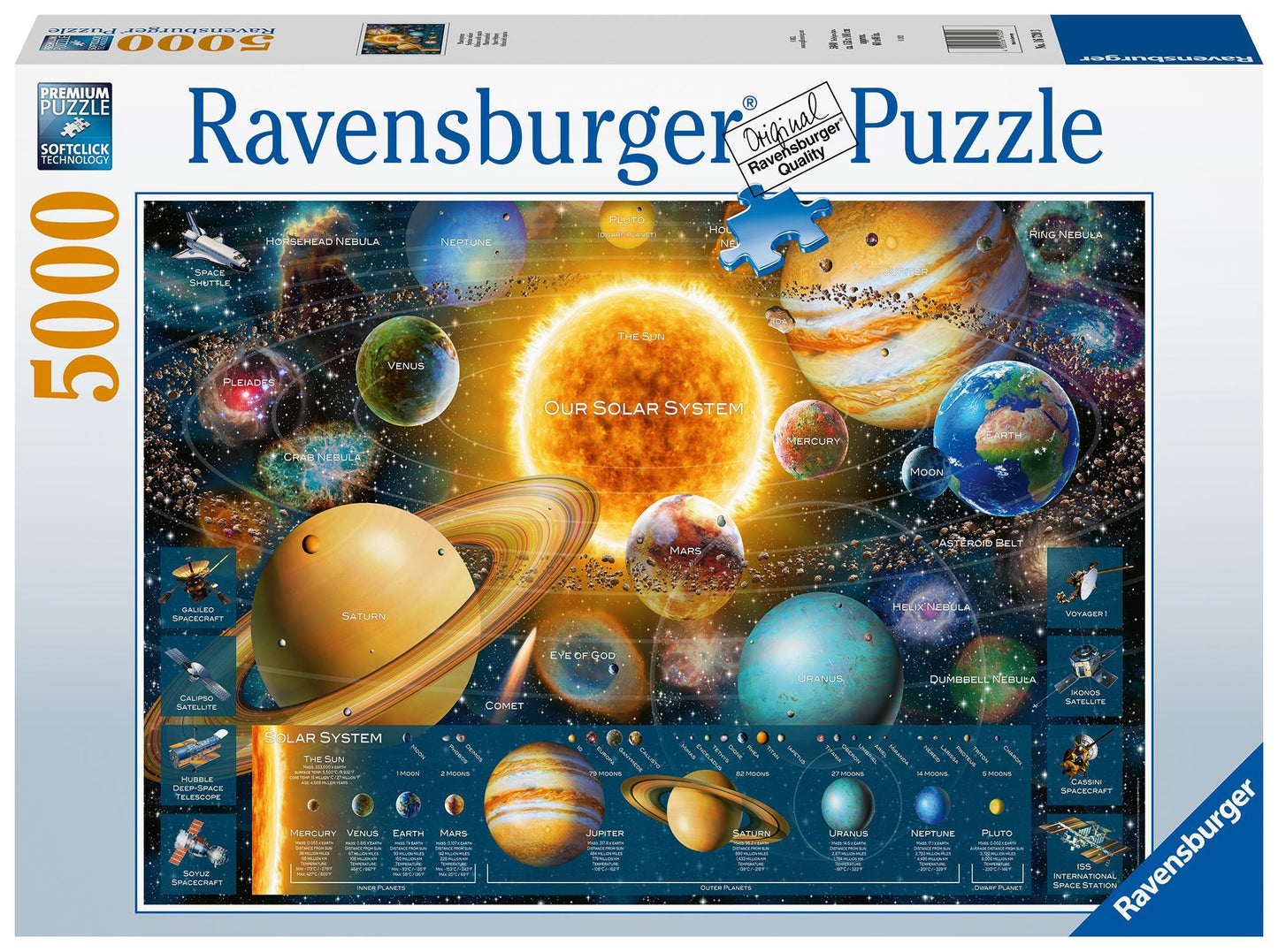 Planetsystem