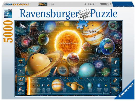 Planetsystem