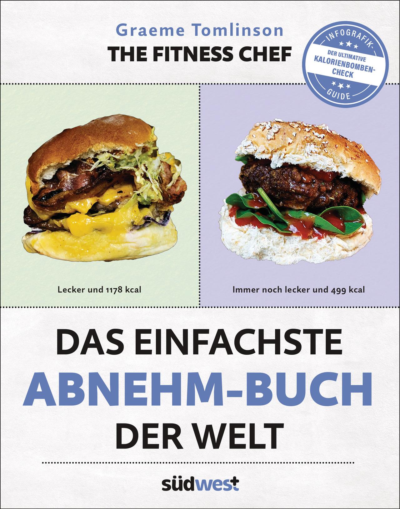 Buchcover: Das einfachste Abnehm-Buch der Welt