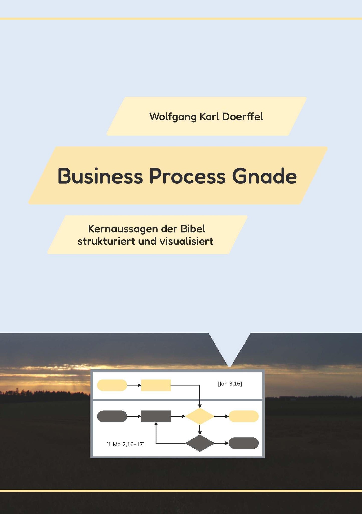 Business Process Gnade