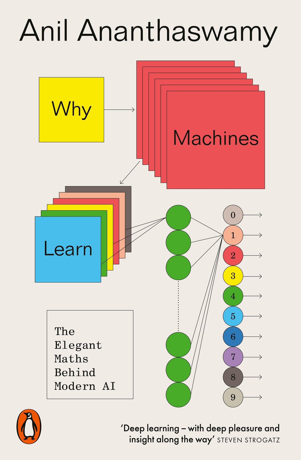 Buchcover: Why Machines Learn