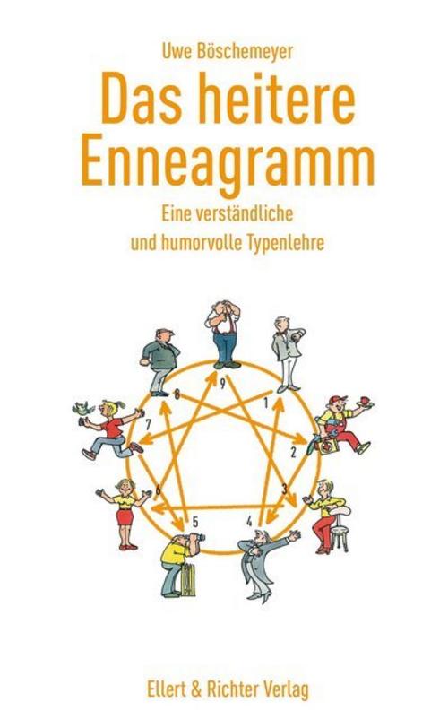 Das heitere Enneagramm