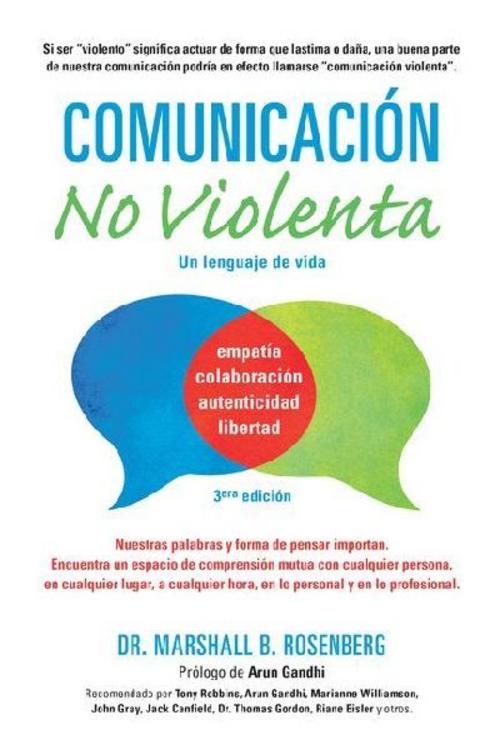 Comunicación No Violenta