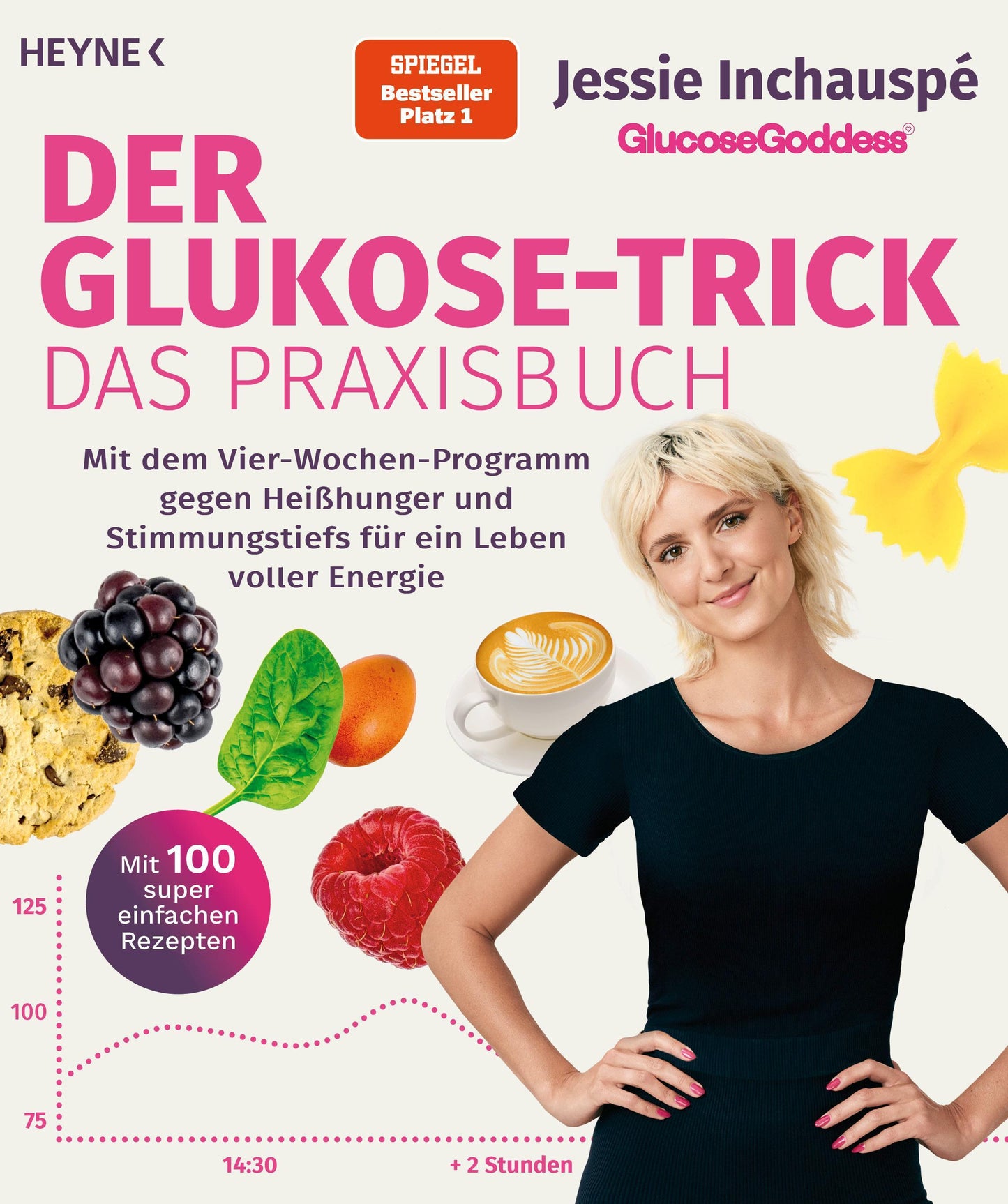 Der Glukose-Trick – Das Praxisbuch: Mit dem Vier-Wochen-Programm gegen Heißhunger und Stimmungstiefs für ein Leben voller Energie - Mit 100 super ... Goddess® Method - Der SPIEGEL-Bestseller