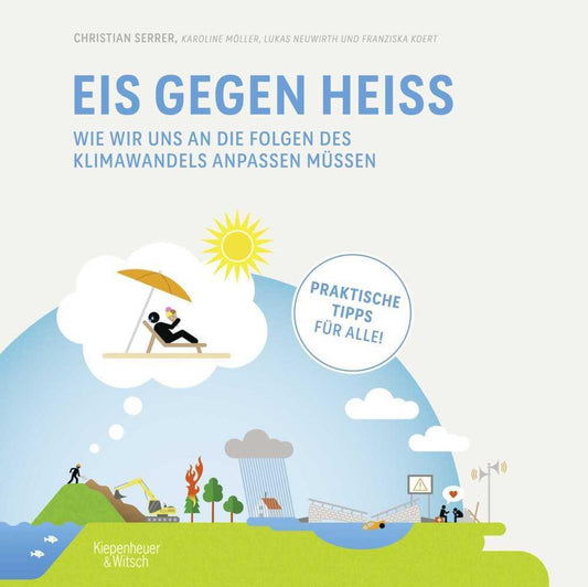Eis gegen heiß