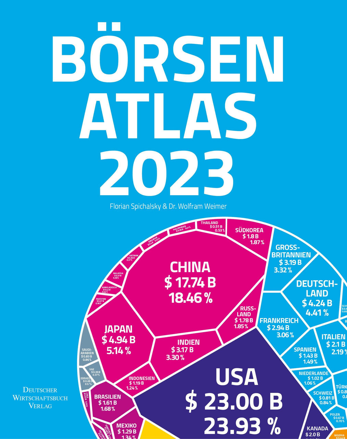 Buchcover: Börsenatlas 2023