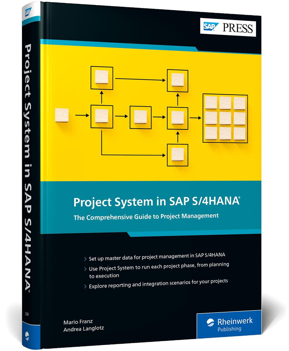 Project System in SAP S/4hana