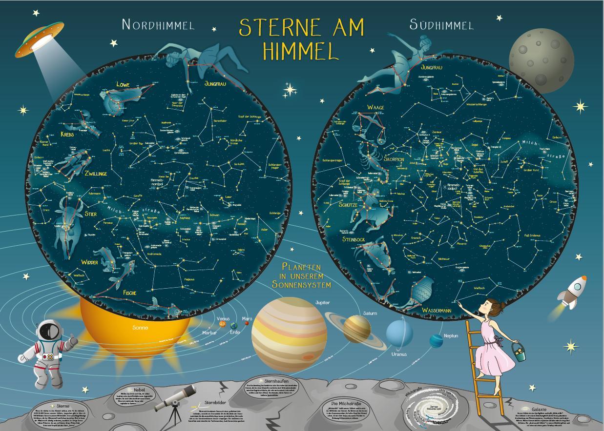 Stars in the Sky - Star map for primary school pupils