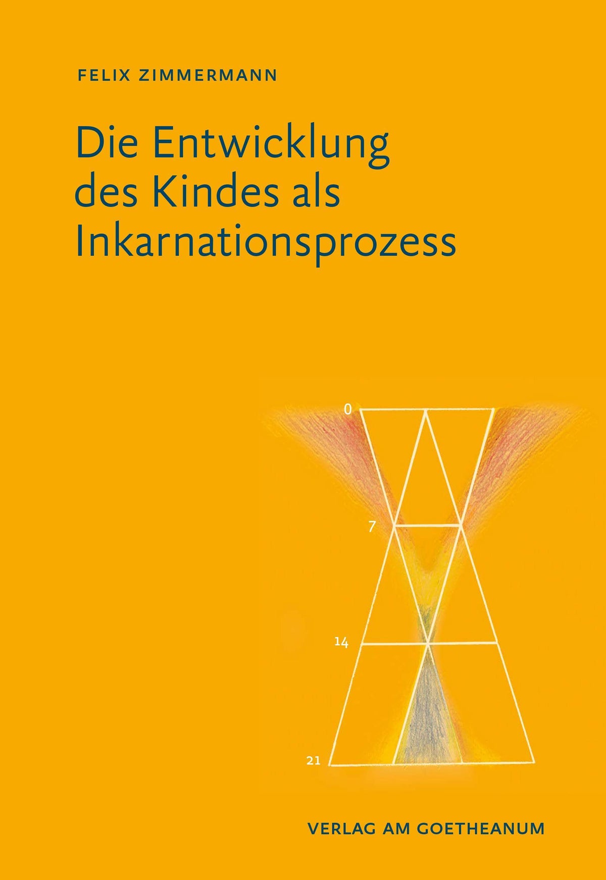 Buchcover: Die Entwicklung des Kindes als Inkarnationsprozess