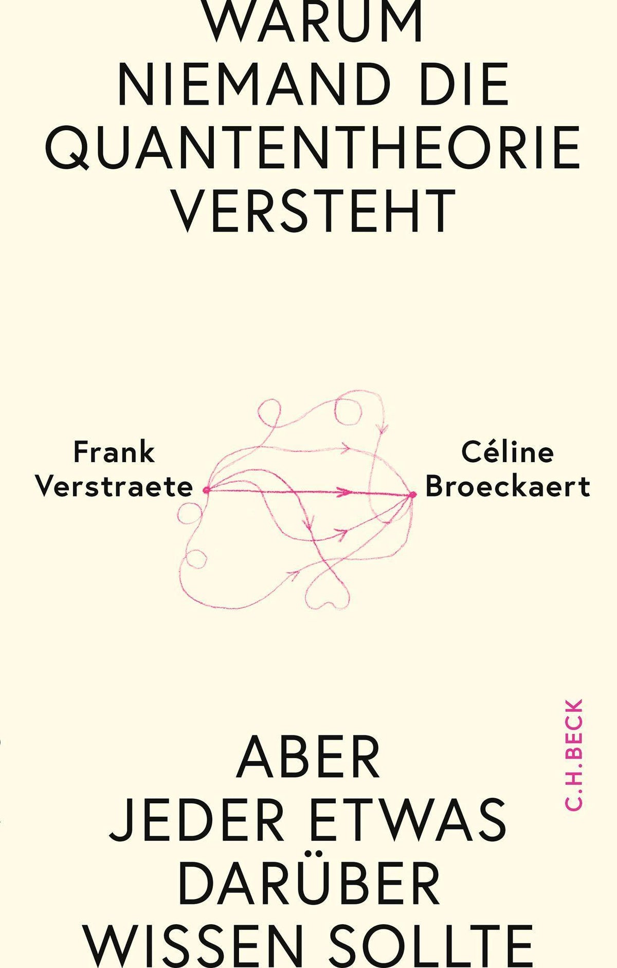 Warum niemand die Quantentheorie versteht: Aber jeder etwas darüber wissen sollte
