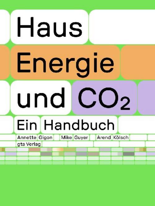 Haus, Energie und CO2