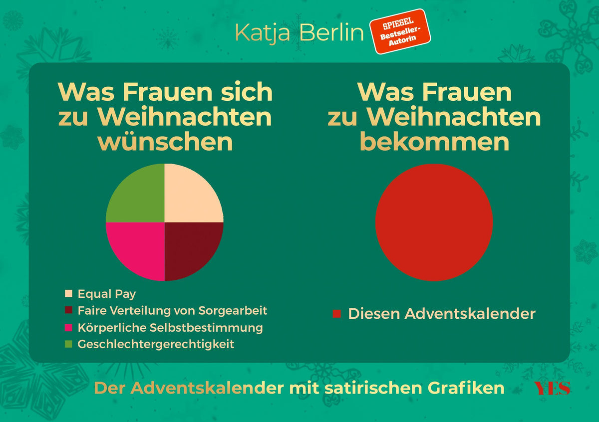 Buchcover: Was Frauen sich zu Weihnachten wünschen. Was Frauen zu Weihnachten bekommen. Der Adventskalender mit satirischen Grafiken