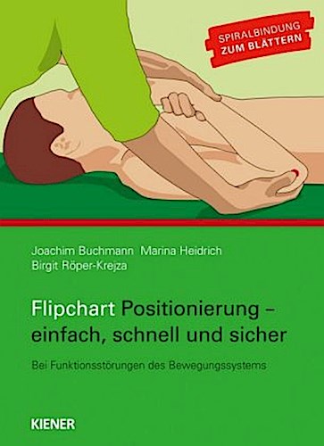 Flipchart Positionierung - einfach, schnell und sicher