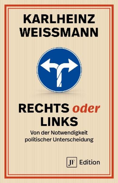 Rechts oder Links