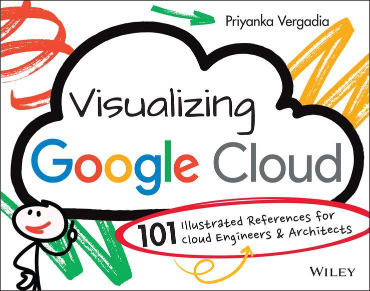 Buchcover: Visualizing Google Cloud