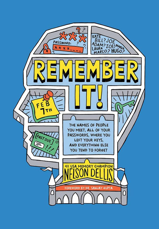 Remember It!