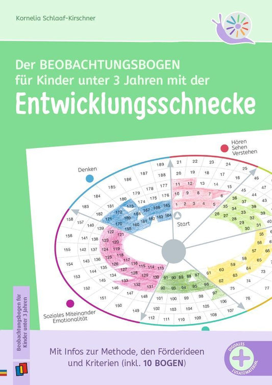 Der Beobachtungsbogen für Kinder unter 3 Jahren mit der Entwicklungsschnecke
