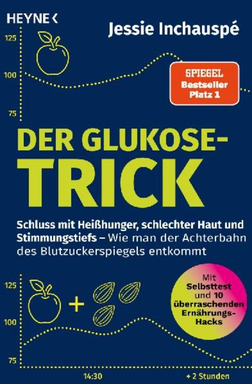 Inchauspé, Jessie/Der Glukose-Trick